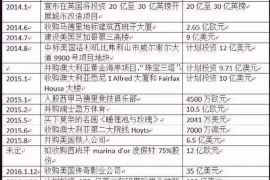 绍兴讨债公司成功追回拖欠八年欠款50万成功案例